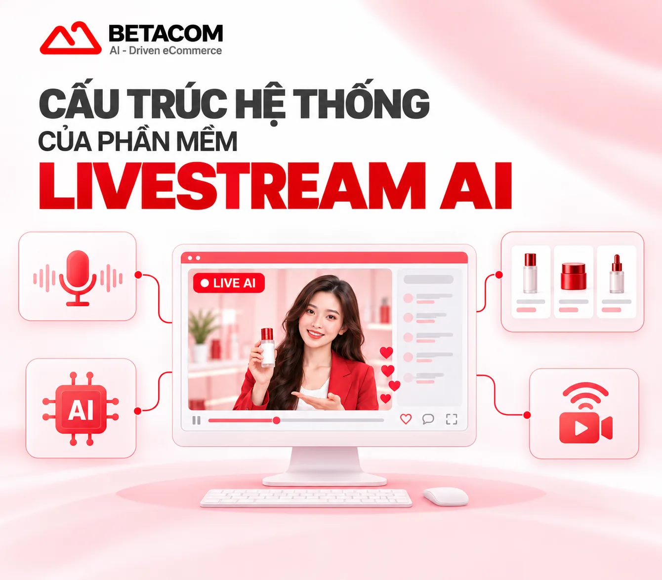 cau truc he thong phan mem livestream ai fd5m6v