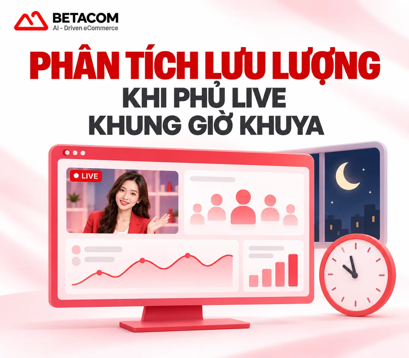 Phân tích lưu lượng khi phủ live khung giờ khuya
